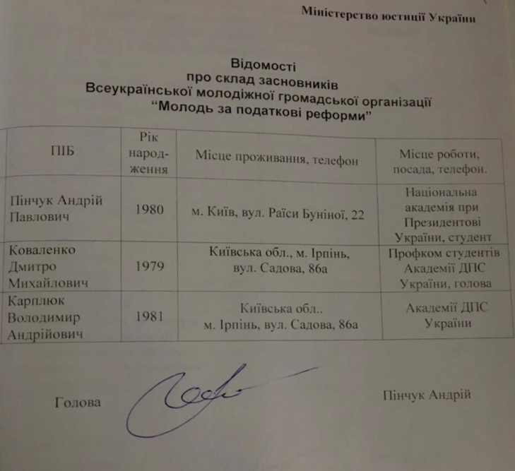 Володимир Карплюк - людина-пила і соратник Януковича - йде на вибори по 95 округу