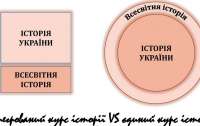 Изменений в системе образования не хотят учителя, у которых уже есть наработанные тетради и уроки, - мнение