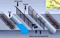 Чтобы отгородиться стеной от России, нам понадобятся годы