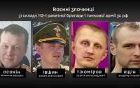 ГУР МО ідентифікували воєнних злочинців рф, які обстрілюють Харківщину і Сумщину 