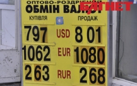 Доллар на наличном рынке превысил отметку 8 грн./$1 