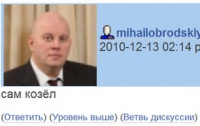 Бродский действительно «что-то очкует» - он не явился на судебное заседание