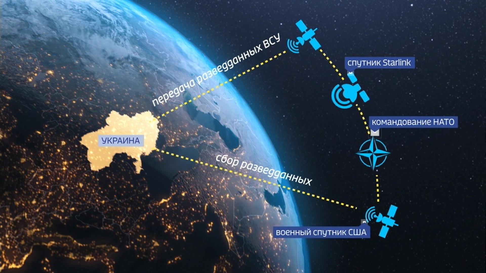 Ссылка на Маркет Мега | Украина