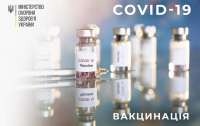 Зеленский рассказал о вакцинации украинцев от COVID-19