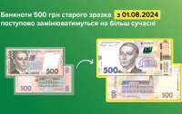 НБУ виводить з обігу банкноти 500 грн старого зразка зі Сковородою зліва