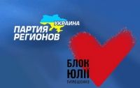 Партия регионов и Тимошенко договорились о кандидатах в мэры