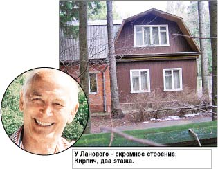 дом Василия Ланового